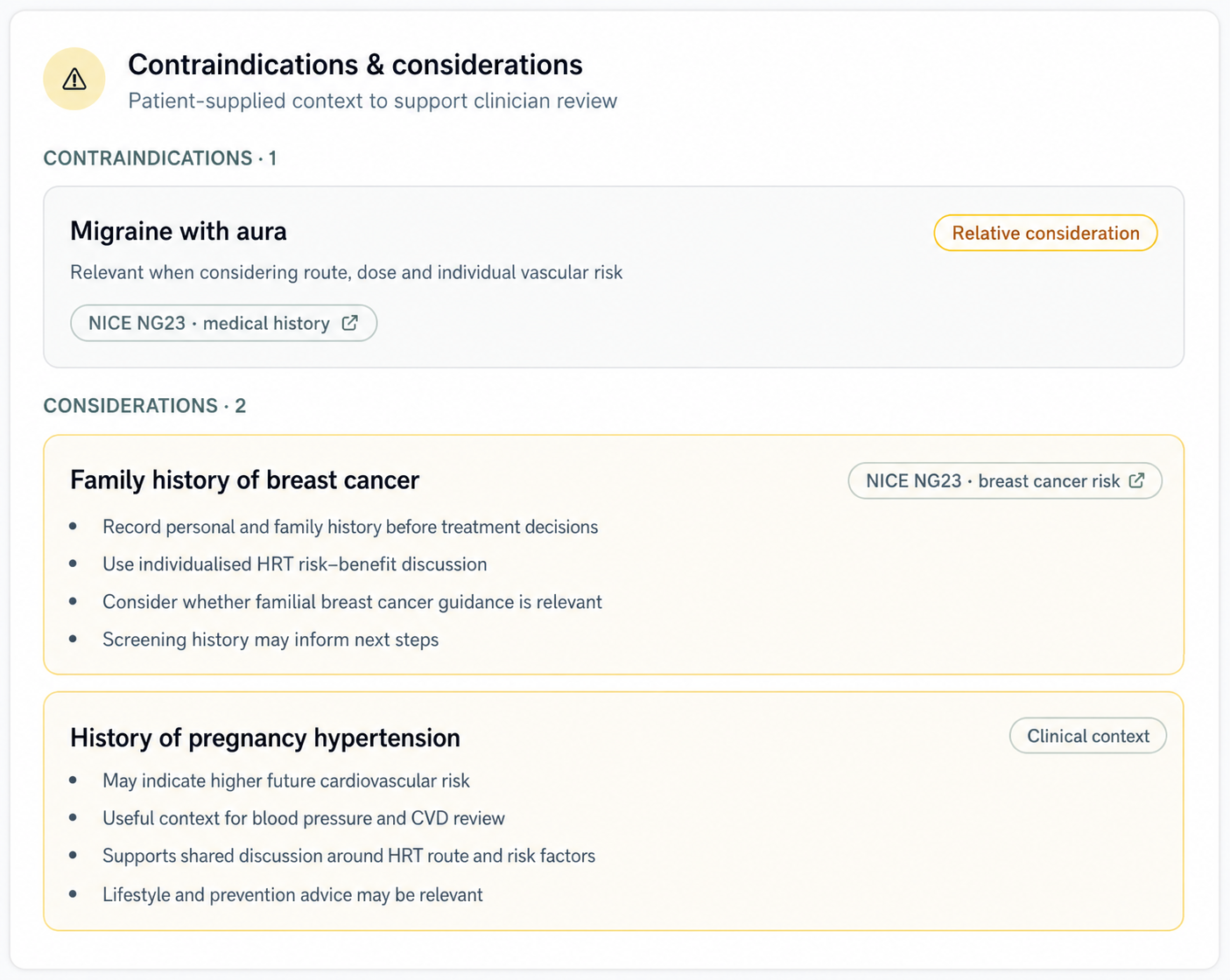 Contraindication review panel showing surfaced clinical considerations